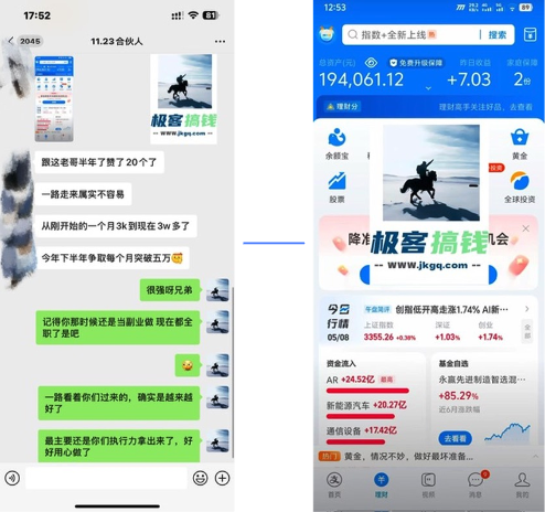 佳汇IP赋能合伙人介绍！！！