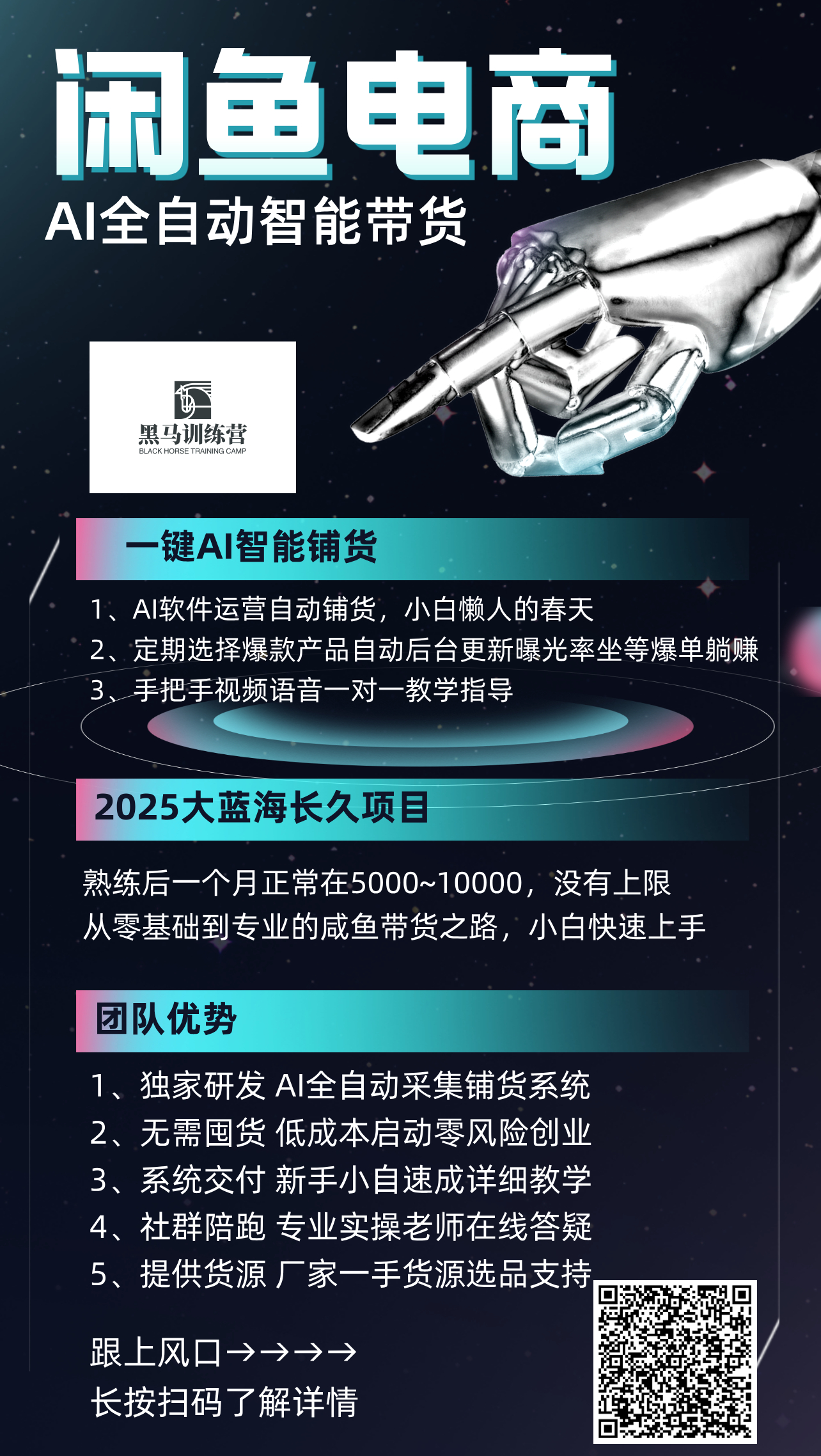 AI全自动闲鱼电商带货