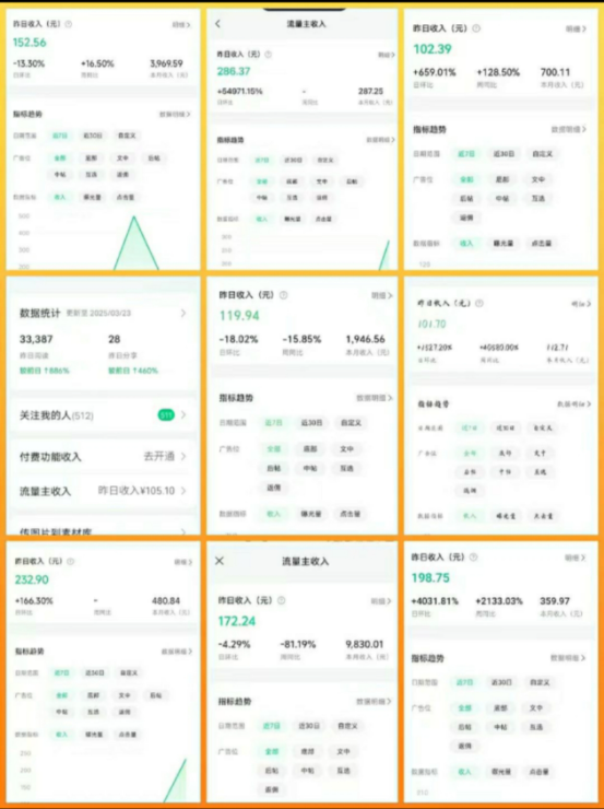 AI公众号流量主全托管模式
